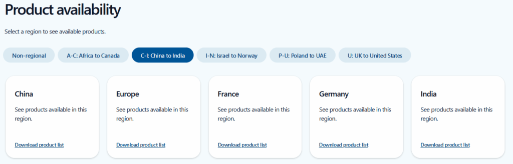 Region Product Availability