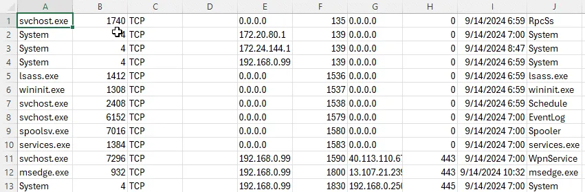 Example csv output from tcpview from https://hartiga.de