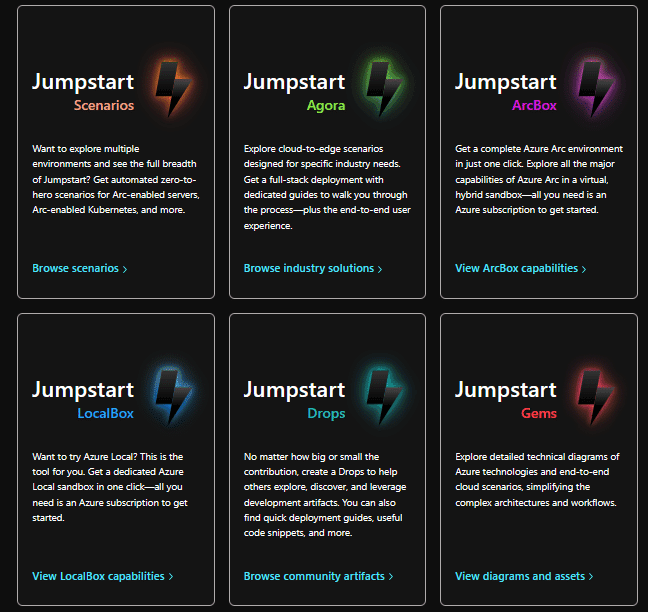 AzureArc Jumpstart overview - The best Azure Arc Community