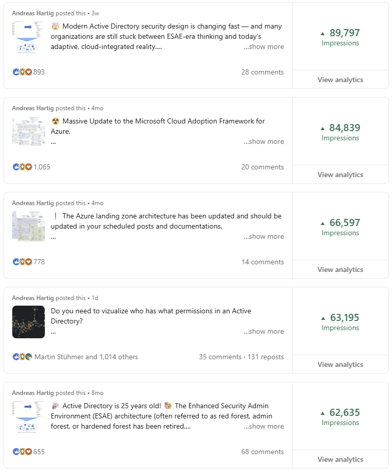 LinkedIn Top 5 Stories 2025 Review