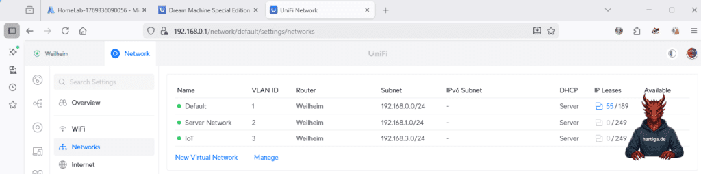 Subnets on Unifi