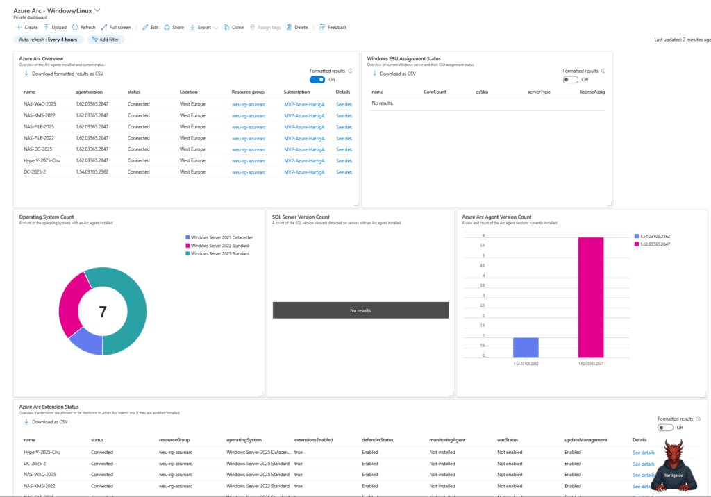 Azure Arc Dashboard