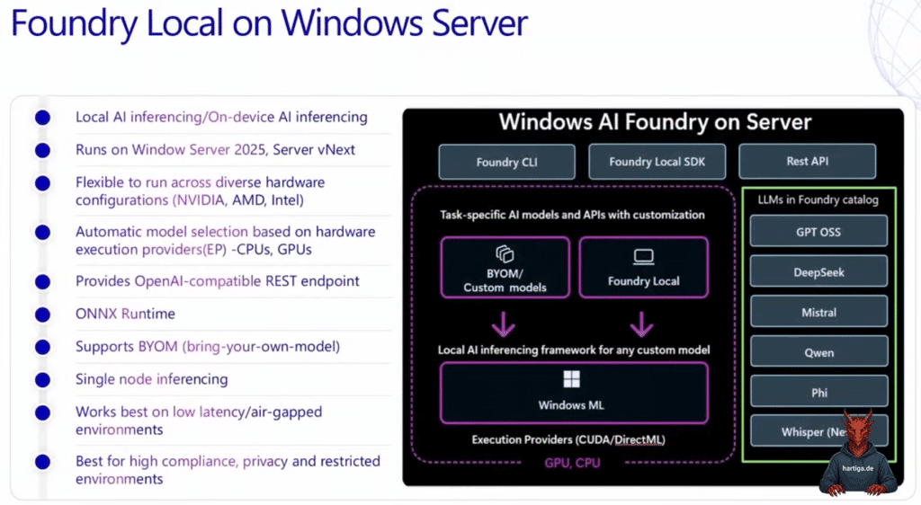 Local Foundry for Windows Server 2025